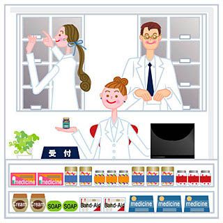 医療の仕事内容